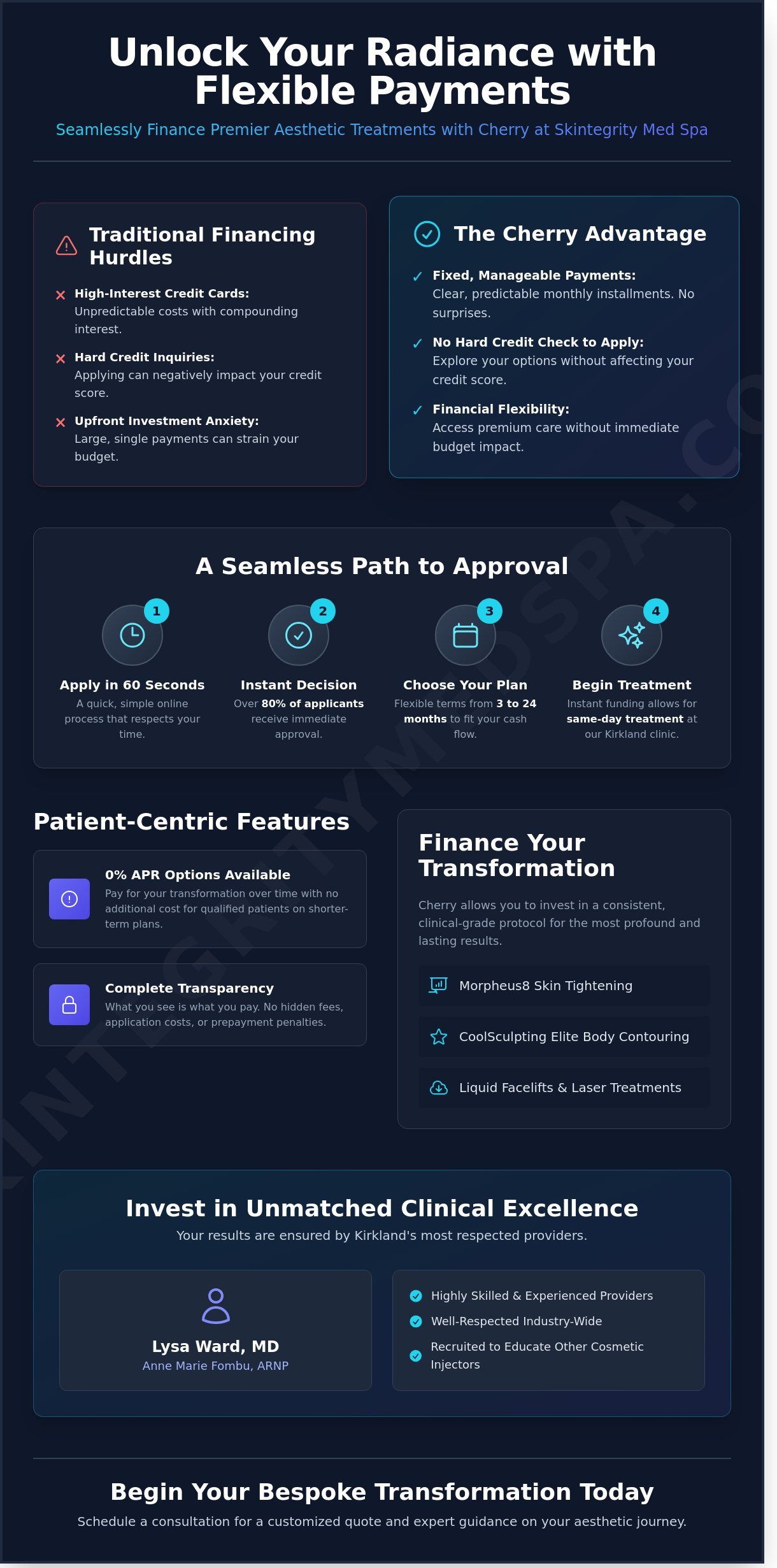 Cherry Payment Plans in Kirkland: Financing Your Skintegrity Transformation