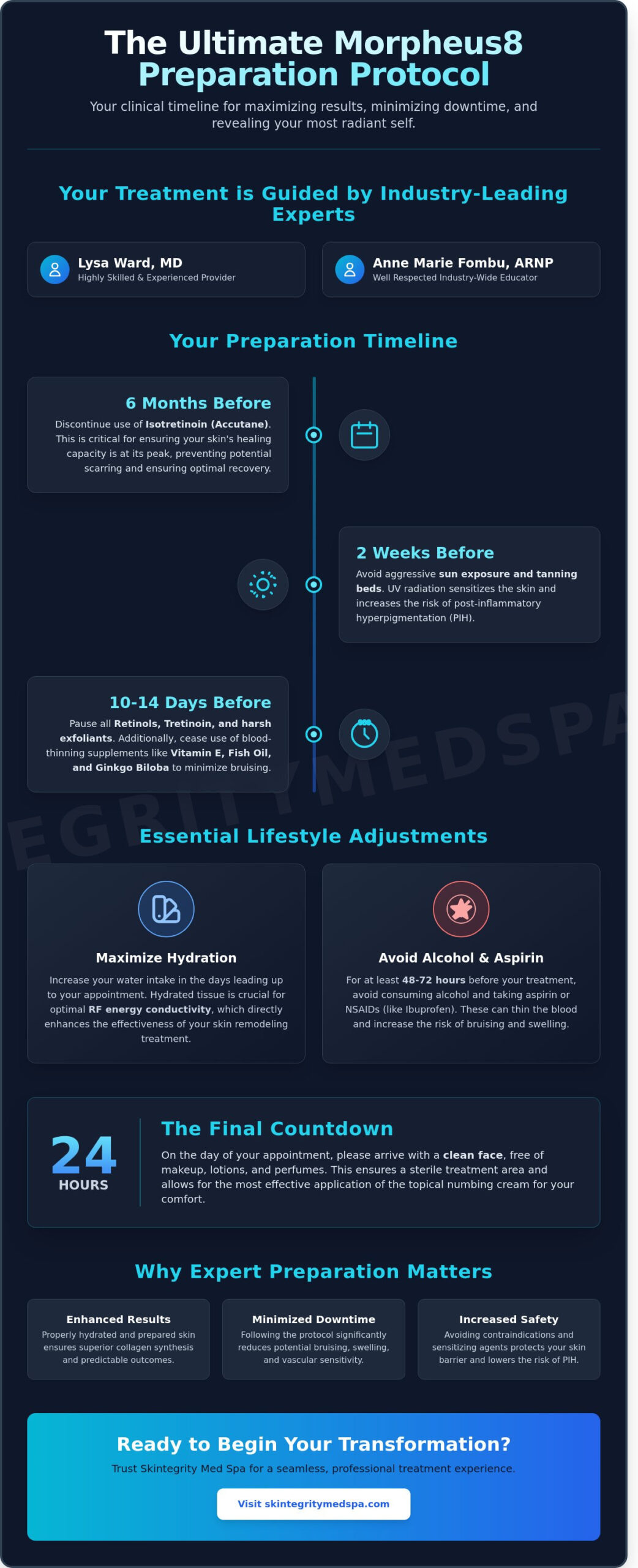 How to Prepare for Morpheus8 in Kirkland: The Professional Protocol