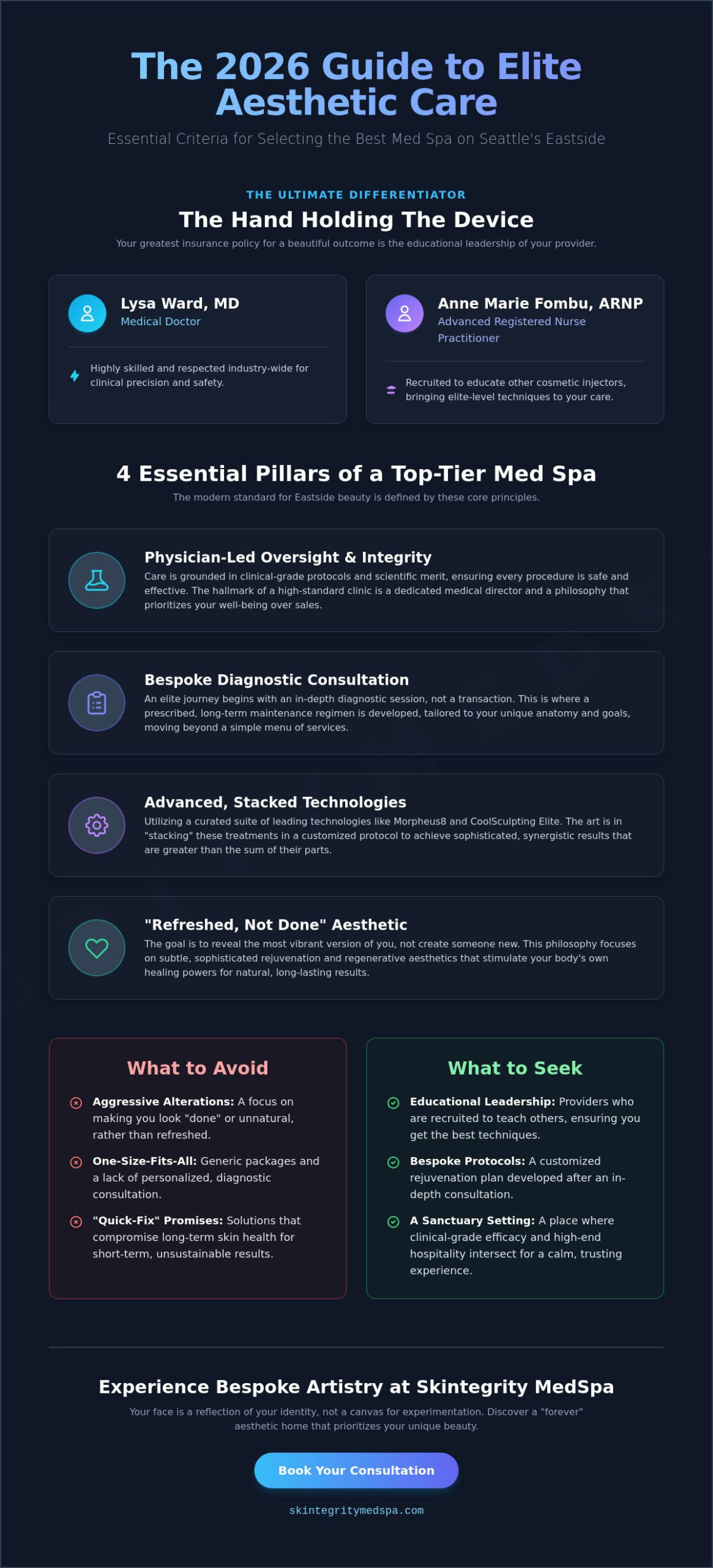 Best Med Spa Eastside Seattle: Your 2026 Guide to Elite Aesthetic Care
