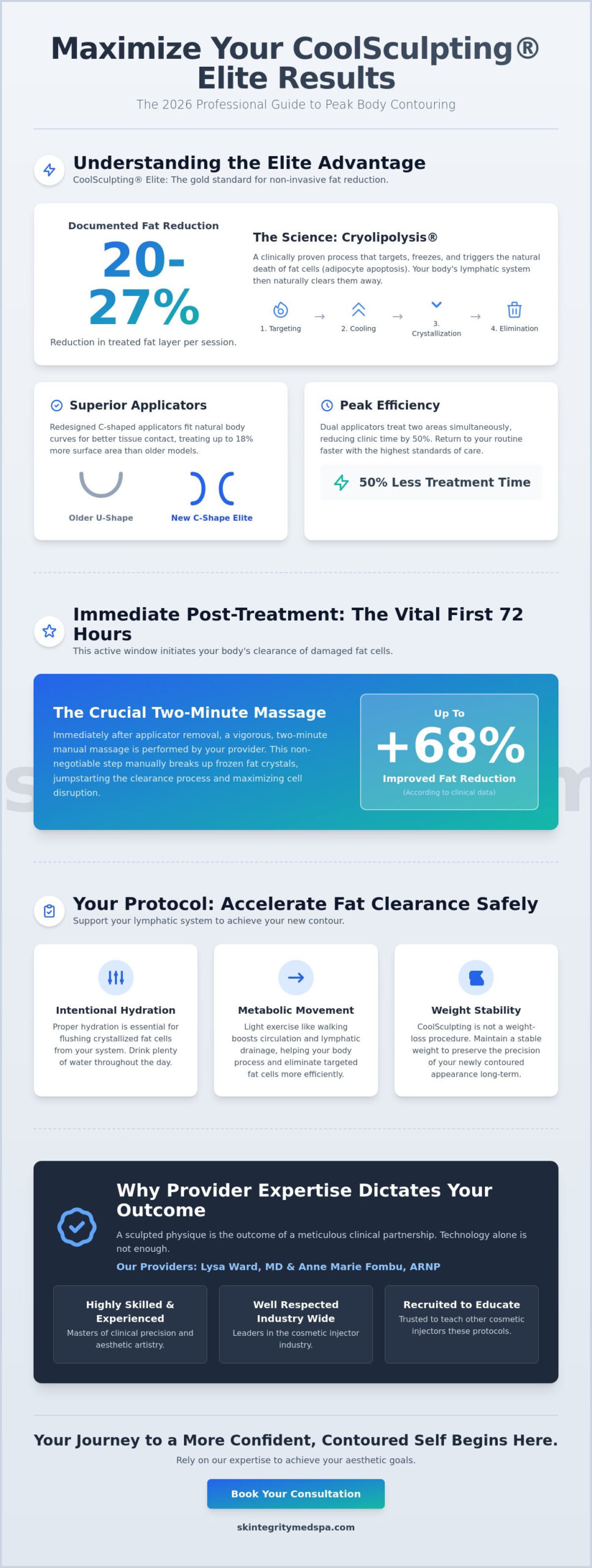 How to Maximize CoolSculpting Results in 2026: The Definitive Expert Protocol