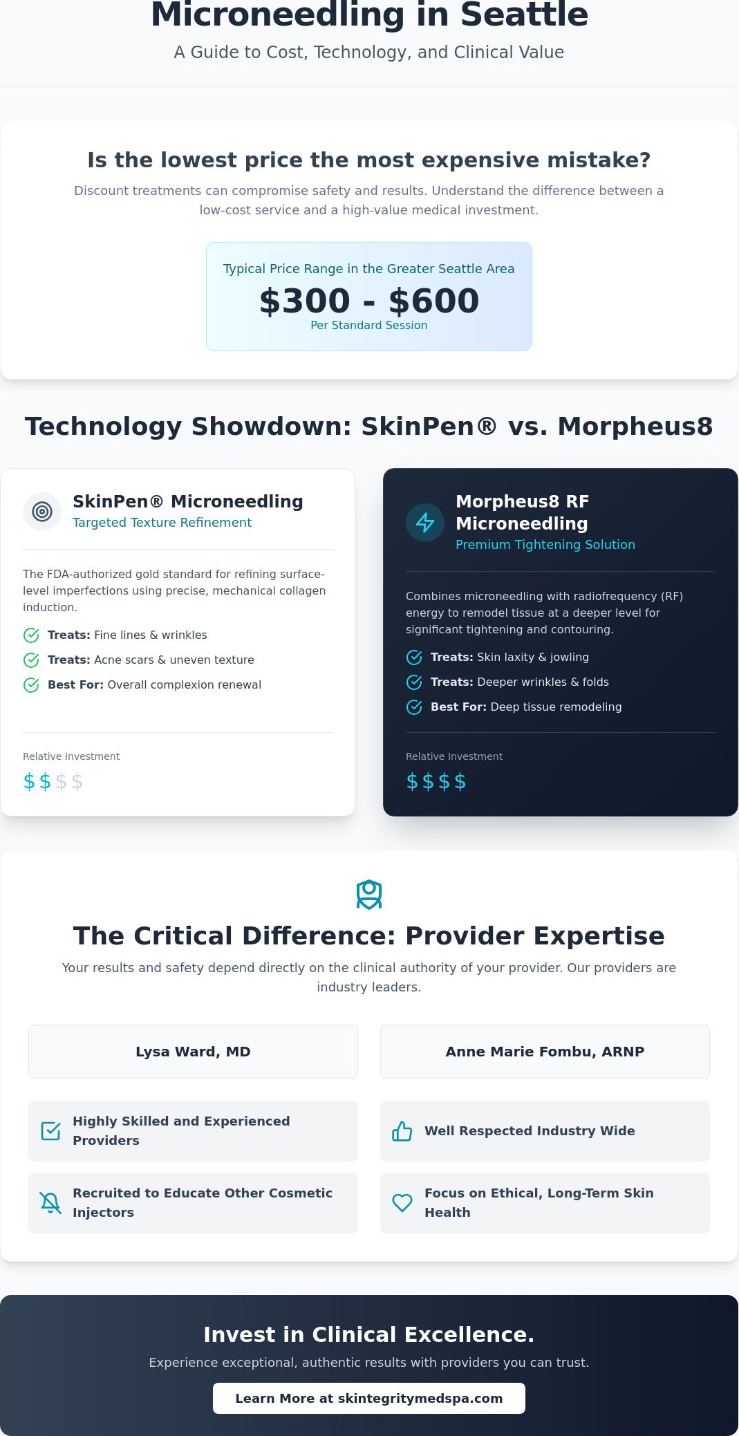 How Much Does Microneedling Cost in Seattle? 2026 Pricing & Value Guide