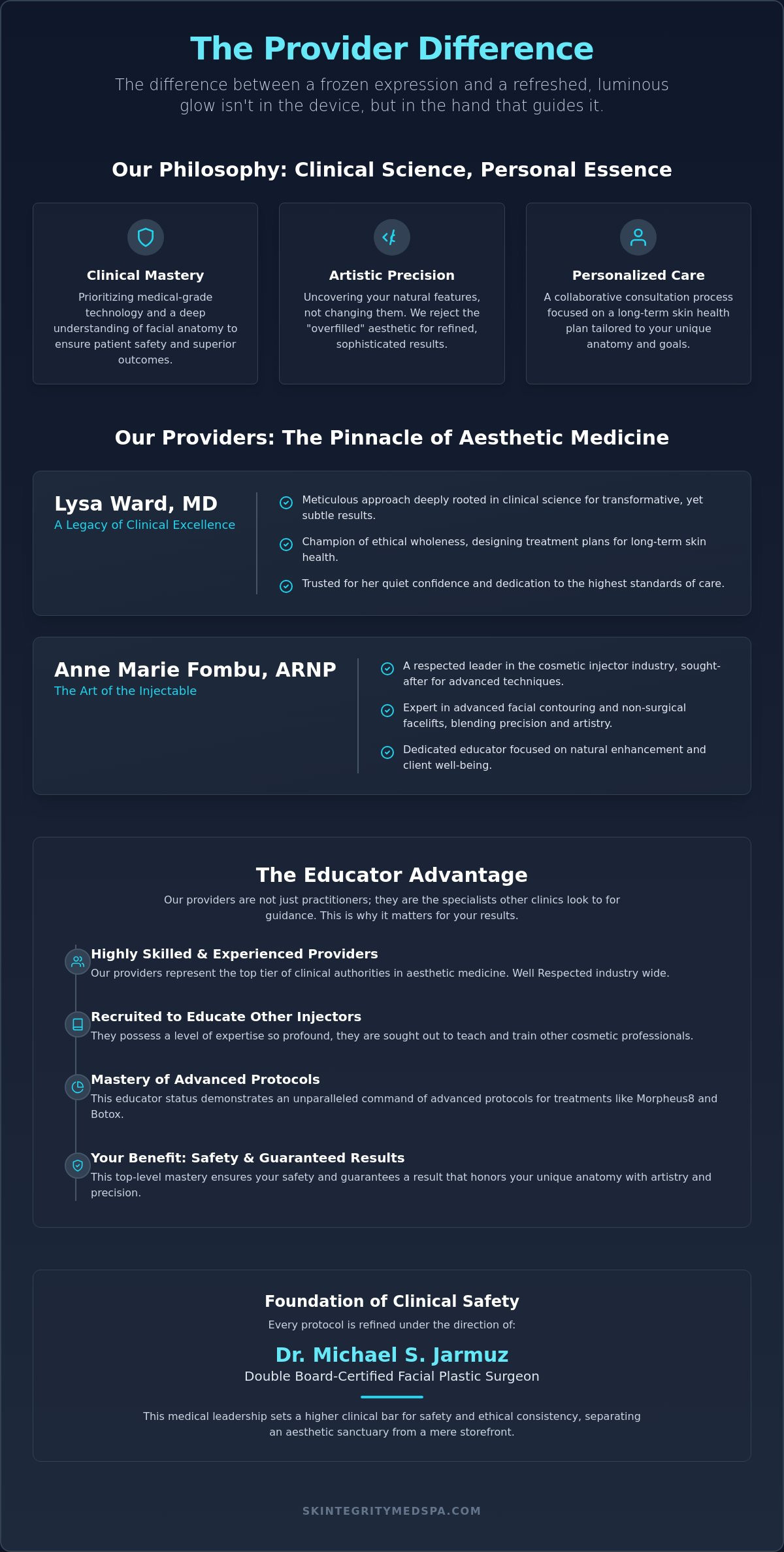 Top Rated Medical Spa Bellevue: Why Elite Provider Expertise Defines Your Results in 2026